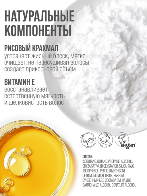 Сухой шампунь для объема 24 часа