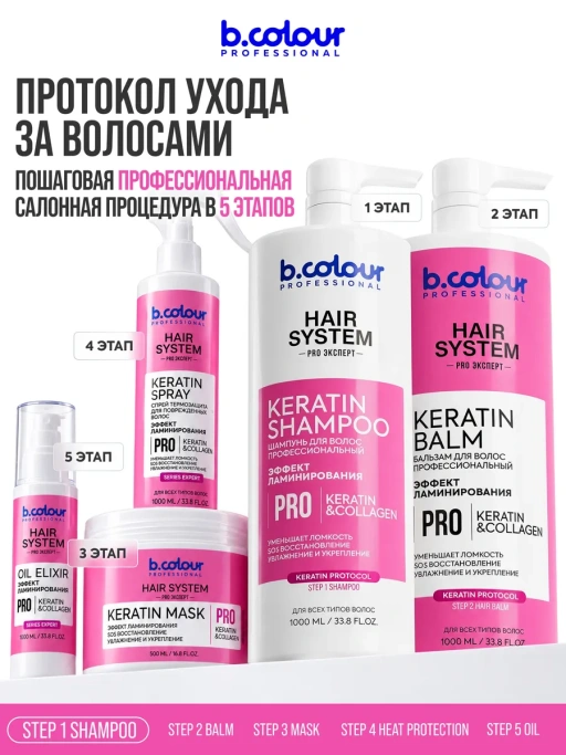 Шампунь для волос женский профессиональный KERATIN 1000 мл