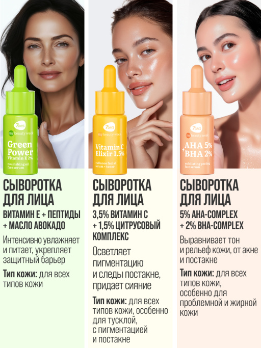 Сыворотка для лица 7DAYS от прыщей B3 2%+ZN 0,5%