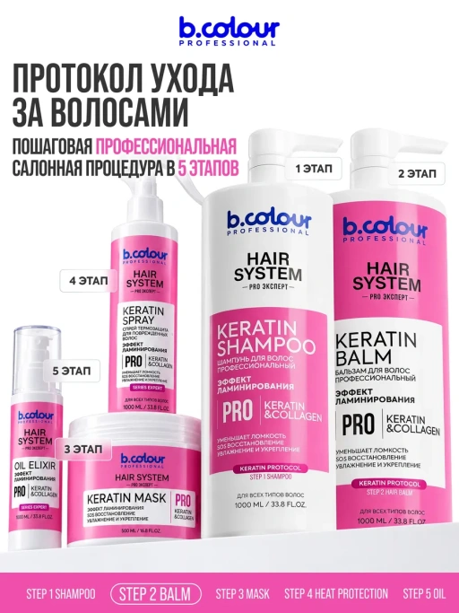 Бальзам для волос женский восстанавливающий KERATIN 1000 мл