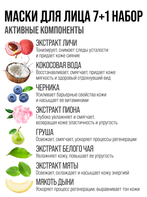 Подарочный набор масок для лица 7DAYS / Beauty Week