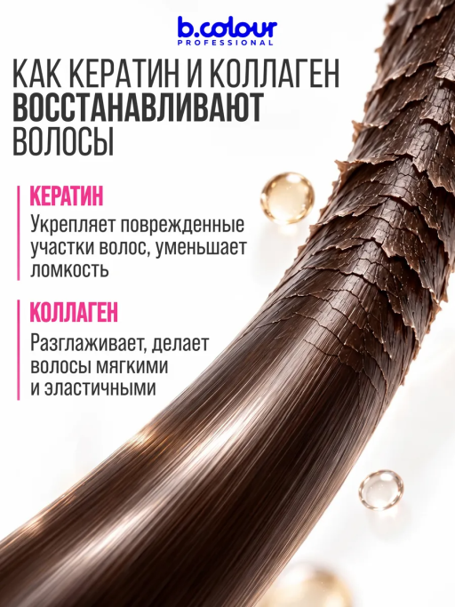 Шампунь для волос женский профессиональный KERATIN 1000 мл