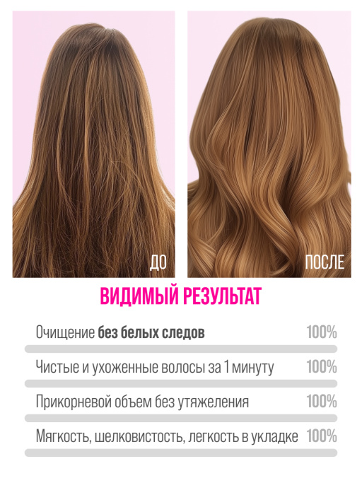 Сухой шампунь, набор 2 шт 