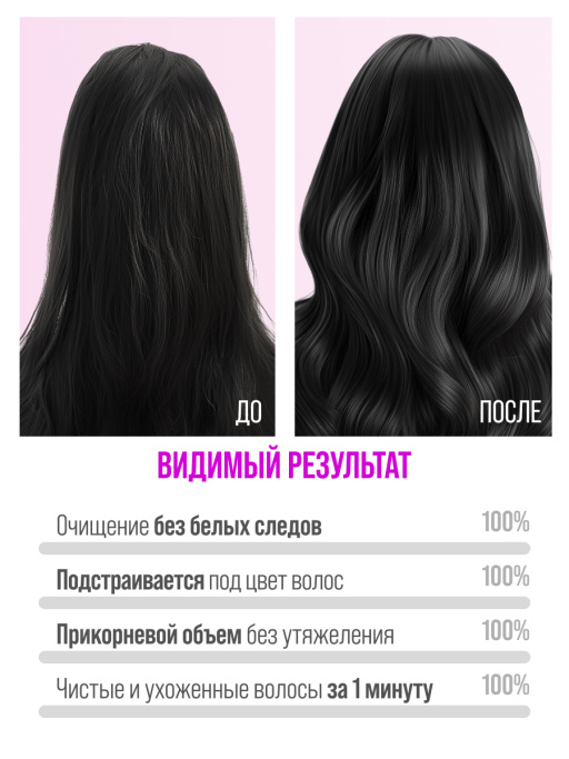 Сухой шампунь для брюнеток