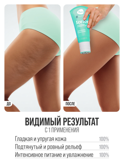 Крем для тела антицеллюлитный, массажер для похудения тела 7DAYS