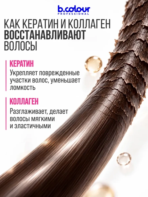 Бальзам для волос женский восстанавливающий KERATIN 1000 мл