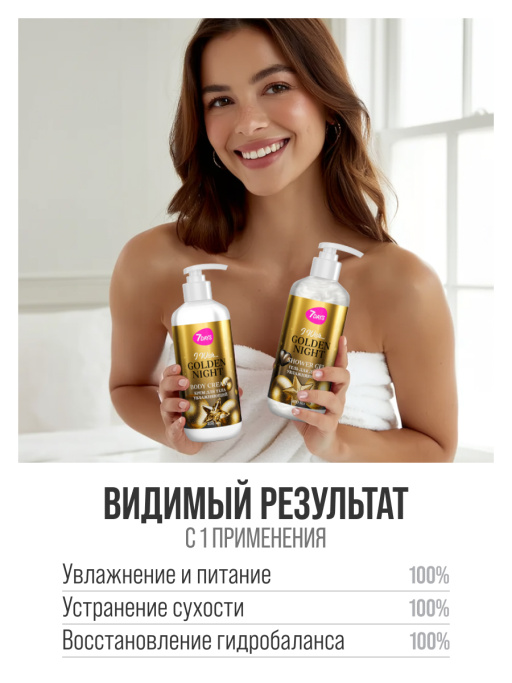 Набор косметики для ухода, гель для душа и крем для тела