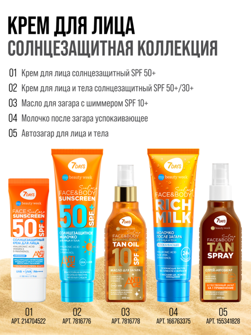 Солнцезащитный крем для лица и тела SPF 50, набор