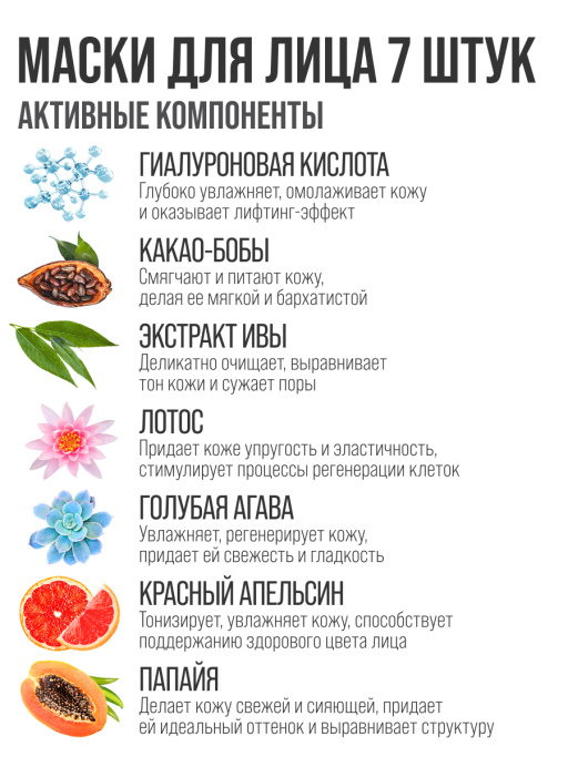 Подарочный набор масок для лица 7DAYS