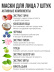 Подарочный набор масок для лица 7DAYS
